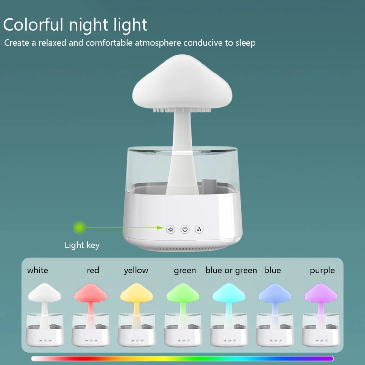 Enhance your space with a Mushroom Rain Cloud Air Humidifier Diffuser