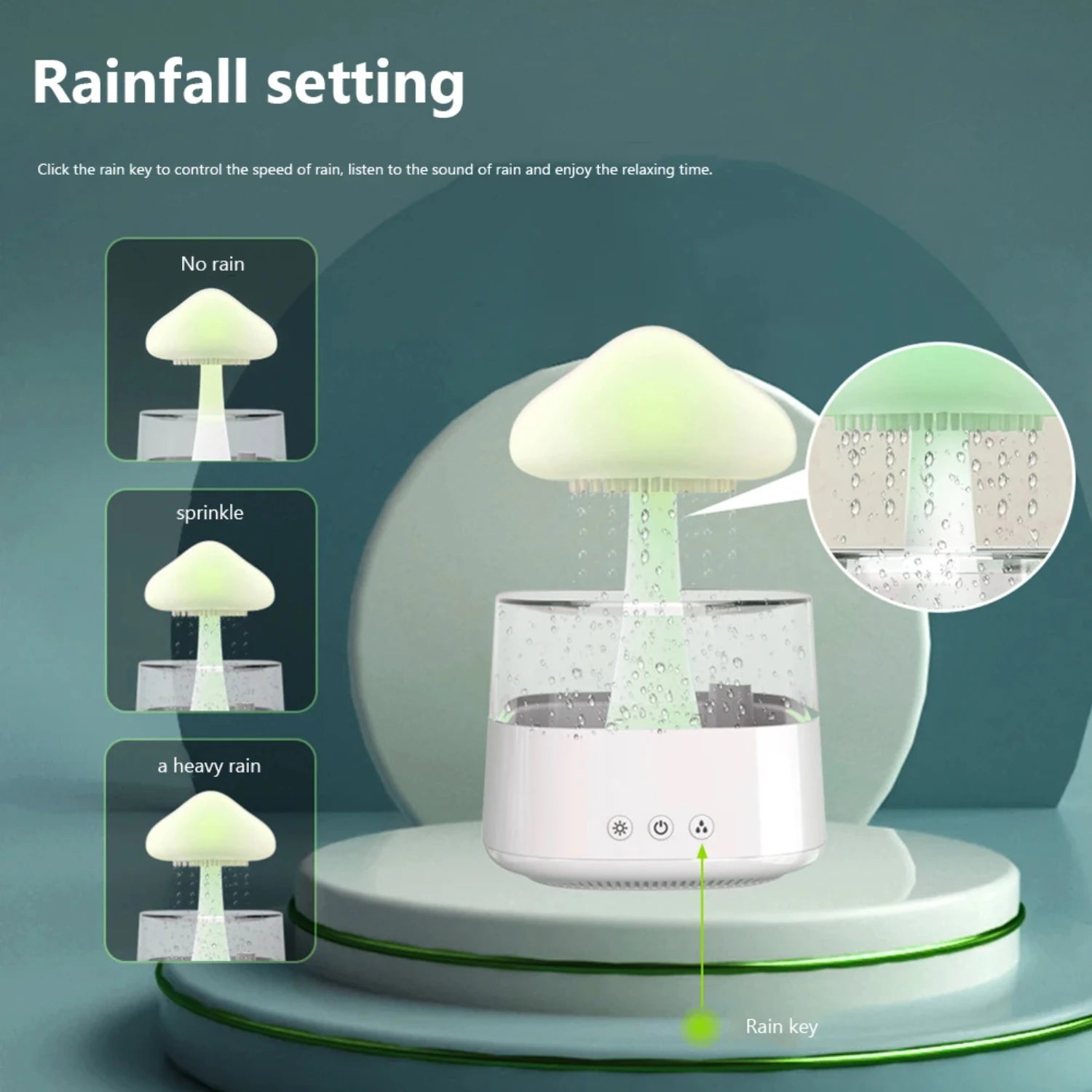 Enhance your space with a Mushroom Rain Cloud Air Humidifier Diffuser